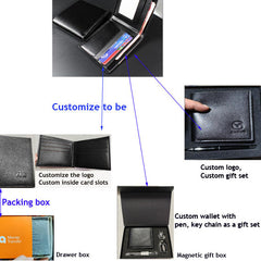 TravelEase Bifold Wallet (W6)