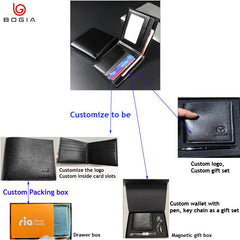 TravelEase Bifold Wallet (W6)